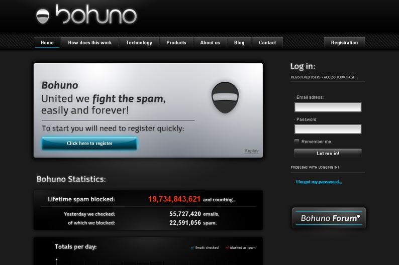 Screentshot on http://www.bohuno.com